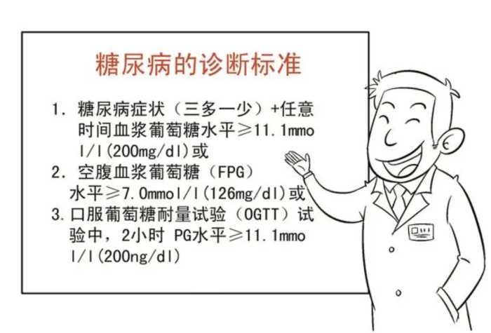 血糖值多少算过高？医生坦白：只要在在这个范围内，就不用担忧