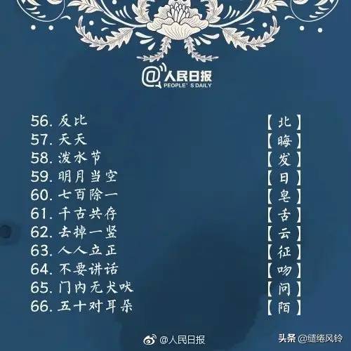 《人民日报》整理100个简单字谜，跟孩子一起来猜猜看吧！