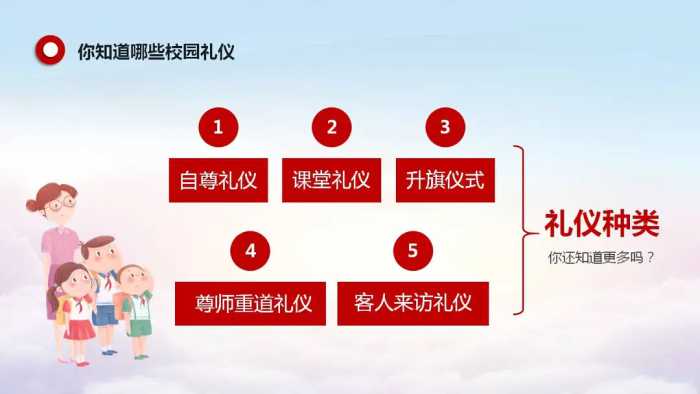 卡通风格的中小学生《文明礼仪伴我行》讲文明懂礼貌主题班会课件