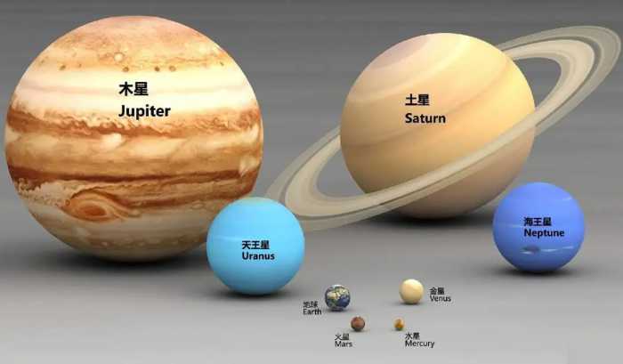 宇宙中最怪异恐怖的星球，分别都是哪些？原来地狱真的存在？