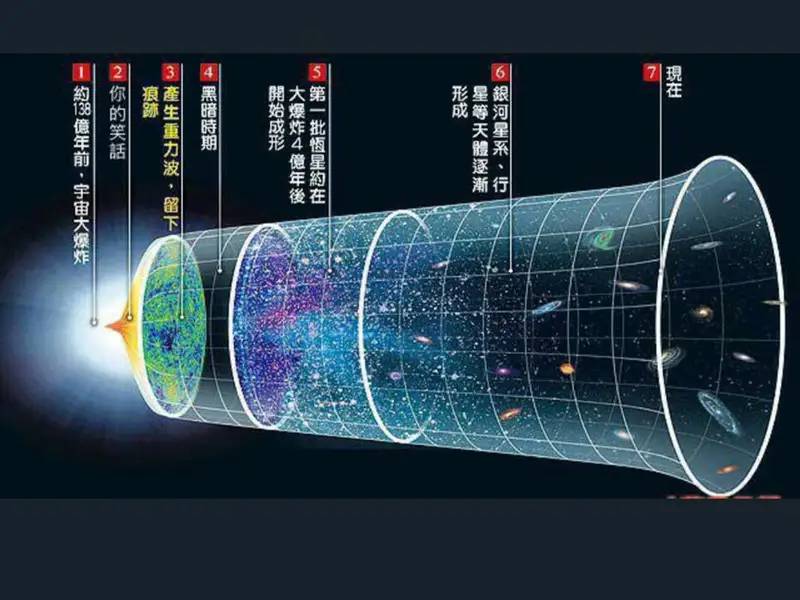 宇宙中最怪异恐怖的星球，分别都是哪些？原来地狱真的存在？