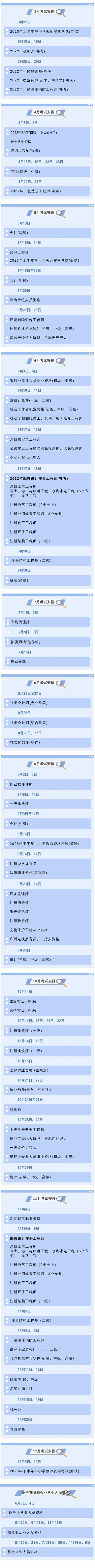 收好！2023年度专业技术人员职业资格考试时间安排来了