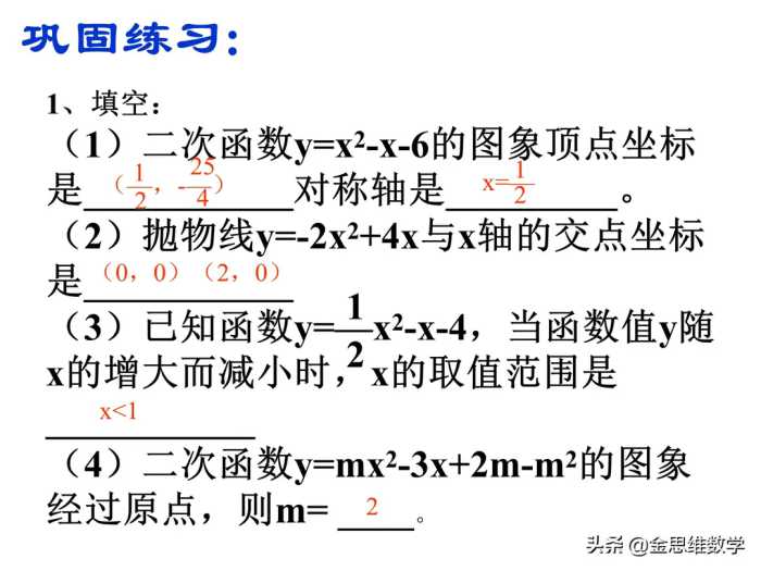 二次函数学完了吧，这里有一份精品课件请查收参考