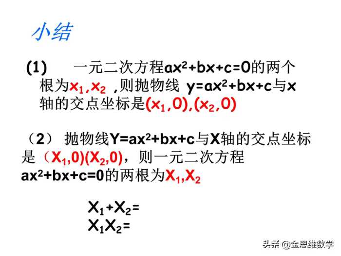 二次函数学完了吧，这里有一份精品课件请查收参考