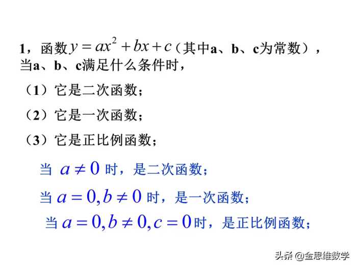 二次函数学完了吧，这里有一份精品课件请查收参考