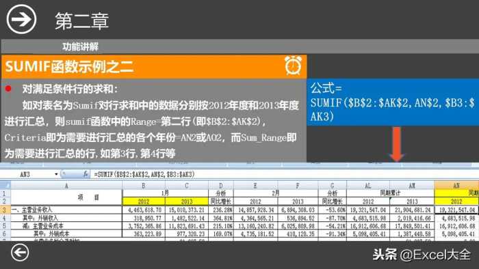 29页《财务人员培训之Excel常用函数》课件，职场新人值得一学！