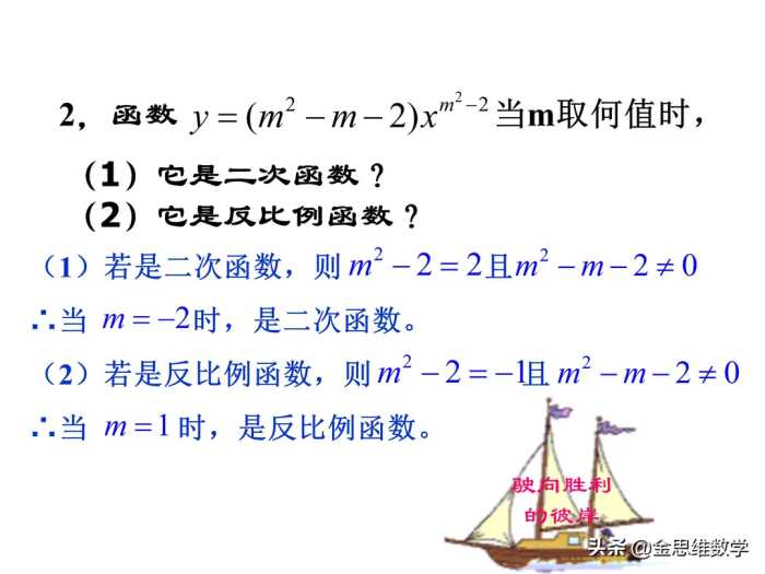 二次函数学完了吧，这里有一份精品课件请查收参考