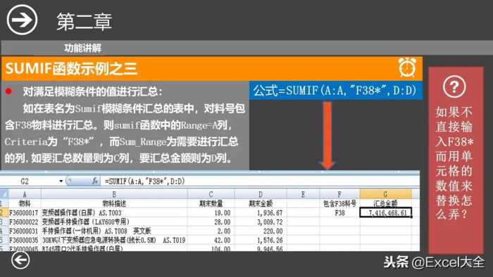 29页《财务人员培训之Excel常用函数》课件，职场新人值得一学！