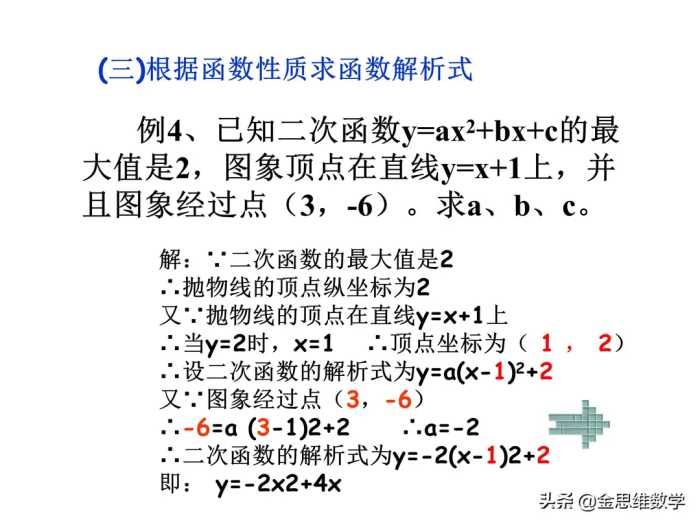 二次函数学完了吧，这里有一份精品课件请查收参考