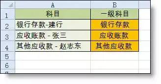 32个Excel函数公式大全，直接套用，快速提升工作效率！收藏学习！