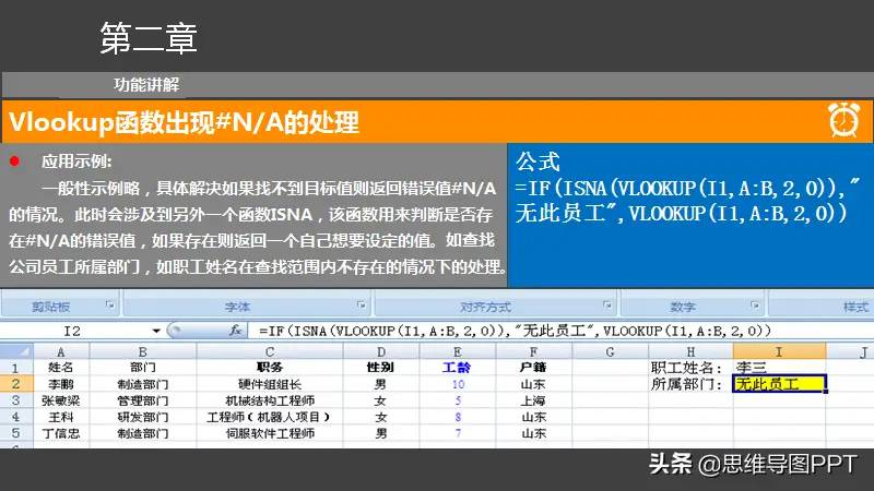 Excel培训（25页PPT），掌握这9个函数，你就是熟手，转发下载！