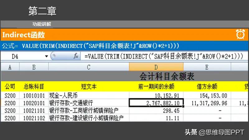 Excel培训（25页PPT），掌握这9个函数，你就是熟手，转发下载！