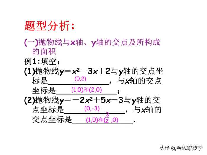 二次函数学完了吧，这里有一份精品课件请查收参考