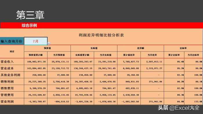 29页《财务人员培训之Excel常用函数》课件，职场新人值得一学！