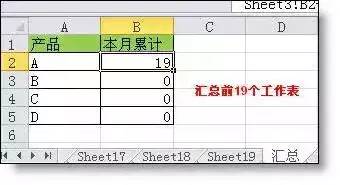 32个Excel函数公式大全，直接套用，快速提升工作效率！收藏学习！