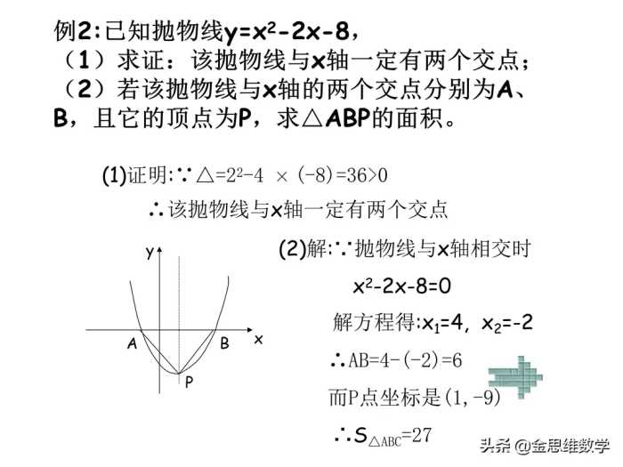 二次函数学完了吧，这里有一份精品课件请查收参考