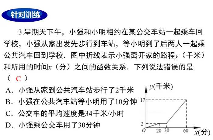 初中数学复习PPT：函数