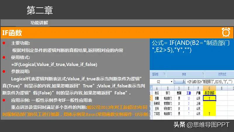 Excel培训（25页PPT），掌握这9个函数，你就是熟手，转发下载！