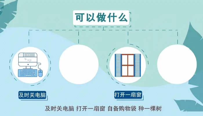 节约能源资源 | 8个习惯、4个常识、3个措施，教你低碳节能