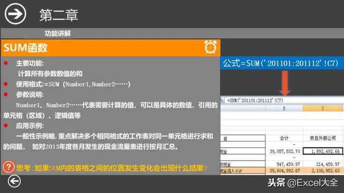 29页《财务人员培训之Excel常用函数》课件，职场新人值得一学！