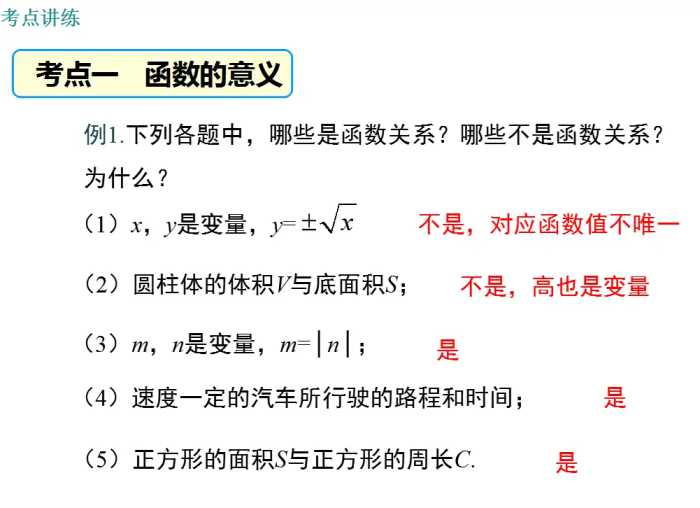 初中数学复习PPT：函数