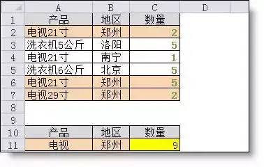 32个Excel函数公式大全，直接套用，快速提升工作效率！收藏学习！