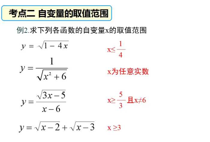 初中数学复习PPT：函数