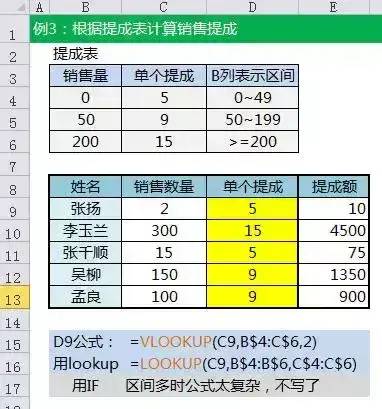 32个Excel函数公式大全，直接套用，快速提升工作效率！收藏学习！