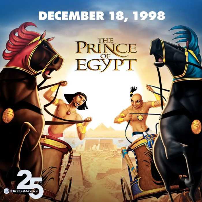 影评：走向应许之地~电影《埃及王子》The Prince Of Egypt