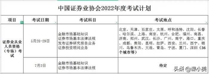 改变超多！2022全年证券从业资格考试安排计划表完整版解读