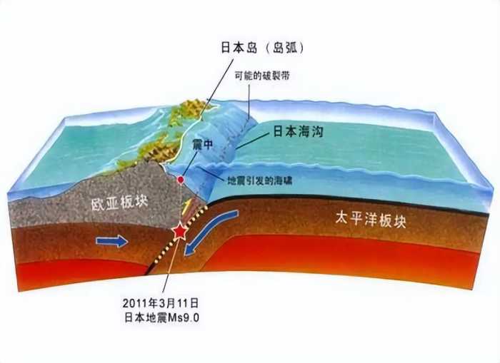 日本200多年计划曝光！怪不得不怕沉没，原来早就准备搬到该国